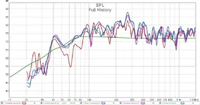 Reproducibility Problems_Same room 4 weeks apart Solved Full History.webp