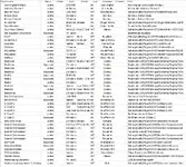 List of FX.webp