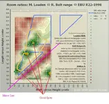 newloudenratios002xz7.webp