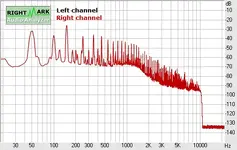 Spectrum sikes.webp