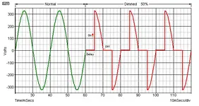 dim-f3.webp