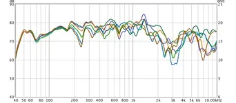 45-10k.webp