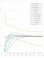 Acoustics.webp