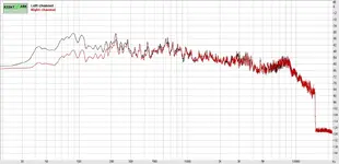 Spectrum bass voice.webp