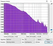 Spectrum Raw Audio.webp