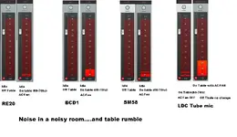 BCD1 and RE20 and 58.webp