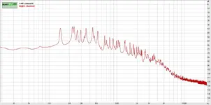 Spectrumkens noise.webp
