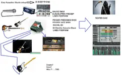 crap studio 2020.webp
