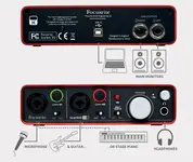 audio-interface-diagram.webp