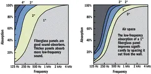 roomacoustics3bb.webp