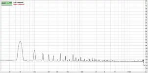 Solo silent spectrum.webp
