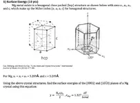 millerscale.webp