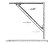 Screenshot_2020-03-10 0071603336 pdf - HandbookAcoustics pdf.webp