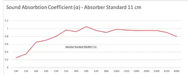 absorb.webp
