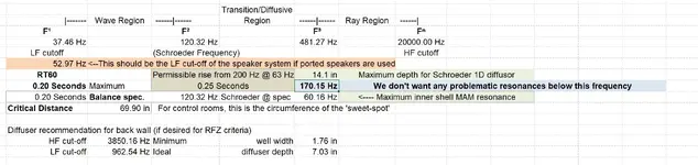 Optimal RT60.webp