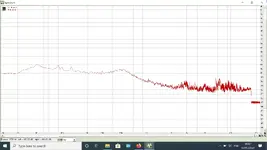 scarlet noise.webp