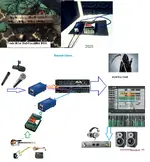 2020 setup June.webp