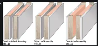 Plasterboard construction.webp