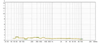 RT60.webp