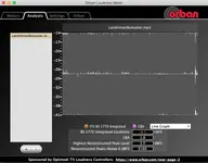 LUFS-lmrm.webp
