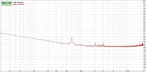 a and h 100pcnt.webp
