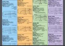 SHure 849 94 spec.webp