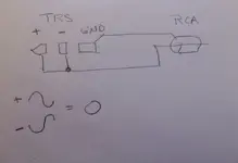 trs rca.webp