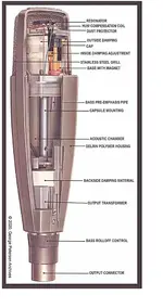 MD421 Sennheiser.webp