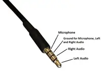 TRRS-Wiring-Diagram-300x224.webp