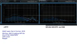 WA47 noise tube.webp