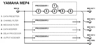 MEP4blockdia.webp