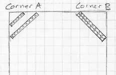 corner question.webp