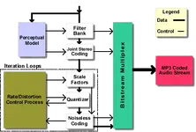layer3_block.webp