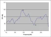 RoomResponse.webp