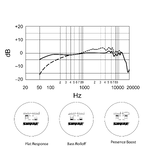 sm7b.webp