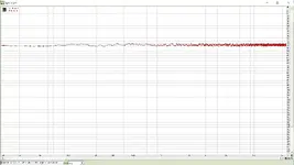KA6 noise norm to 0dBfs.webp