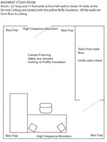 Studio-A.webp
