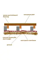 originalfloordesign.webp